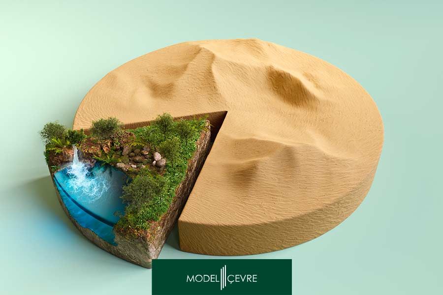 Karbon Ayak Izi Danismanligi Uzmani - Model Çevre Danışmanlık